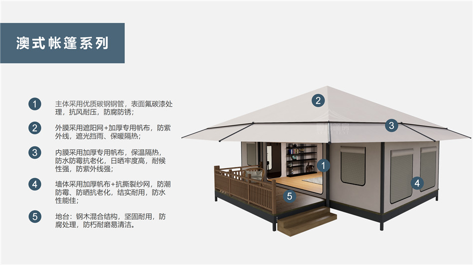 崇明县户外野奢帐篷></p><p>此外，生物荧光照明系统还为户外露营增添了一份别样的乐趣。在夜晚，你可以躺在帐篷里，仰望星空，欣赏着周围闪烁的荧光，仿佛置身于一个神秘的童话世界。孩子们会对这神奇的光芒充满好奇，围绕着帐篷嬉戏玩耍，感受大自然赋予的独特魅力。这种独特的体验，将成为你与家人、朋友之间珍贵的回忆，让户外露营变得更加难忘。</p><p>对于追求高品质户外生活的人们来说，生物荧光照明系统的户外野奢帐篷无疑是一个绝佳的选择。它不仅提供了舒适的住宿环境，还为你带来了与自然亲密接触的独特机会。在这个快节奏的时代，让我们放慢脚步，走进大自然，感受生物荧光照明系统带来的奇妙夜晚，开启一场别样的户外野奢之旅。</p><p>随着技术的不断进步，相信生物荧光照明系统将会在未来的户外领域得到更广泛的应用。它将为更多的人带来独特的户外体验，让我们在享受自然的同时，也能领略到科技与自然相结合的无限魅力。让我们一起期待这个充满奇幻光芒的未来户外世界，迎接更多惊喜与美好的到来。</p>    </article>
    <span class=